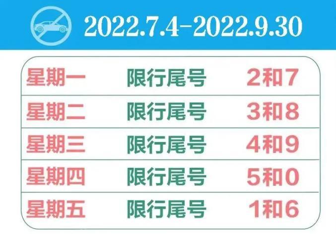 栾城限行区域地图今日限号(栾城最新限行)-第3张图片-文史 栾城限行区域地图今日限号(栾城最新限行)-第3张图片-文史