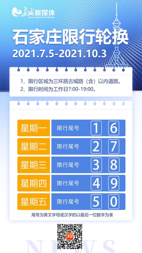 栾城限行区域地图今日限号(栾城最新限行)-第4张图片-文史 栾城限行区域地图今日限号(栾城最新限行)-第4张图片-文史