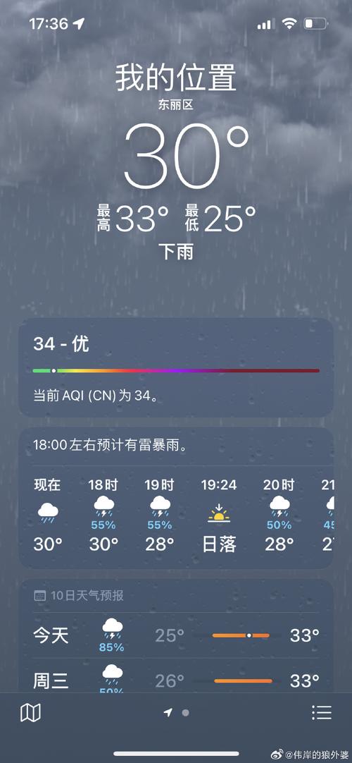 今天塘沽天气预报（今天塘沽天气预报天气预报）-第2张图片-文史