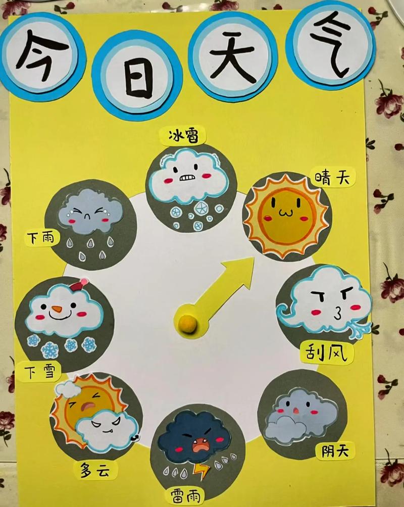 今天塘沽天气预报（今天塘沽天气预报天气预报）-第4张图片-文史