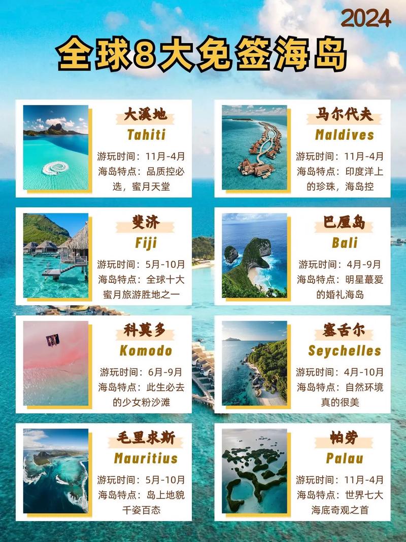 世界三大顶级海岛(世界三大顶级岛屿)-第5张图片-文史 世界三大顶级海岛(世界三大顶级岛屿)-第5张图片-文史
