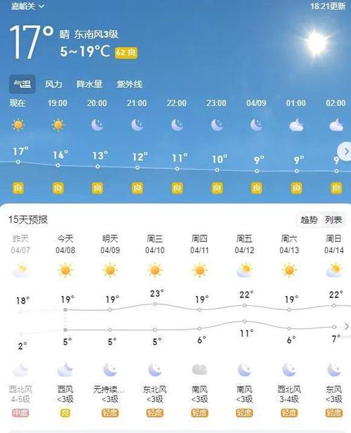 永靖天气预报天气(甘肃省永靖县天气预报)-第5张图片-文史 永靖天气预报天气(甘肃省永靖县天气预报)-第5张图片-文史
