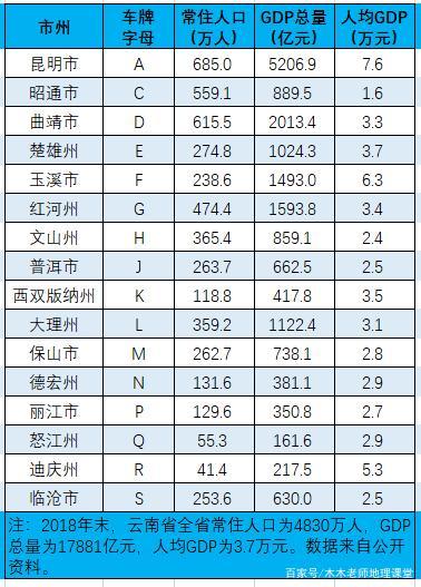 今日限行临沧限号吗现在(临沧疫情期间外地车可以进吗)-第3张图片-文史 今日限行临沧限号吗现在(临沧疫情期间外地车可以进吗)-第3张图片-文史