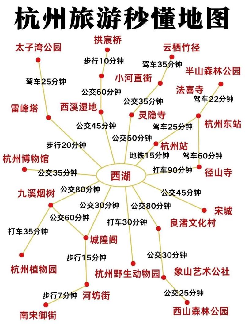 苏杭四日游攻略(苏杭四日游攻略图)-第1张图片-文史 苏杭四日游攻略(苏杭四日游攻略图)-第1张图片-文史