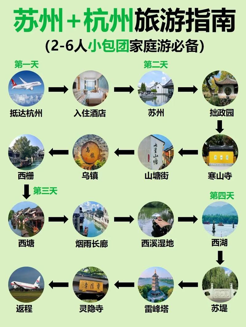 苏杭四日游攻略(苏杭四日游攻略图)-第3张图片-文史 苏杭四日游攻略(苏杭四日游攻略图)-第3张图片-文史