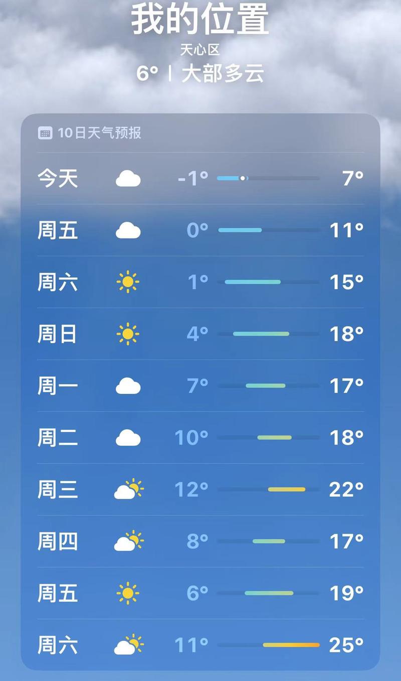 西湖天气预报15天（西湖天气预报15天准确率高）