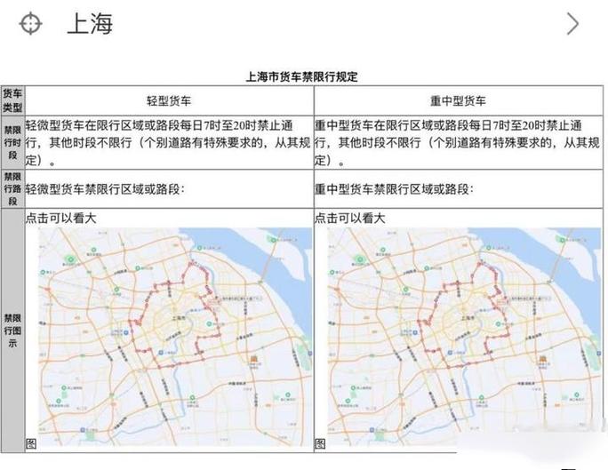 哈尔滨限号限行查询电话（哈尔滨市区限号）-第5张图片-文史