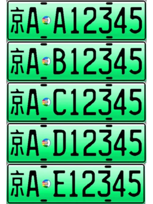 城市随便限号吗北京限行吗(城市随便限号吗北京限行吗)-第1张图片-文史 城市随便限号吗北京限行吗(城市随便限号吗北京限行吗)-第1张图片-文史