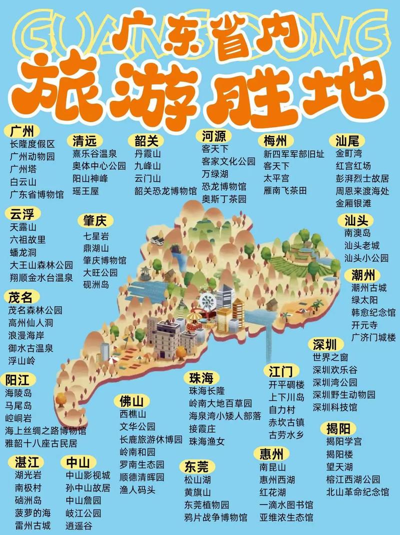 广东旅游线路推荐(广东旅游线路推荐)-第2张图片-文史 广东旅游线路推荐(广东旅游线路推荐)-第2张图片-文史