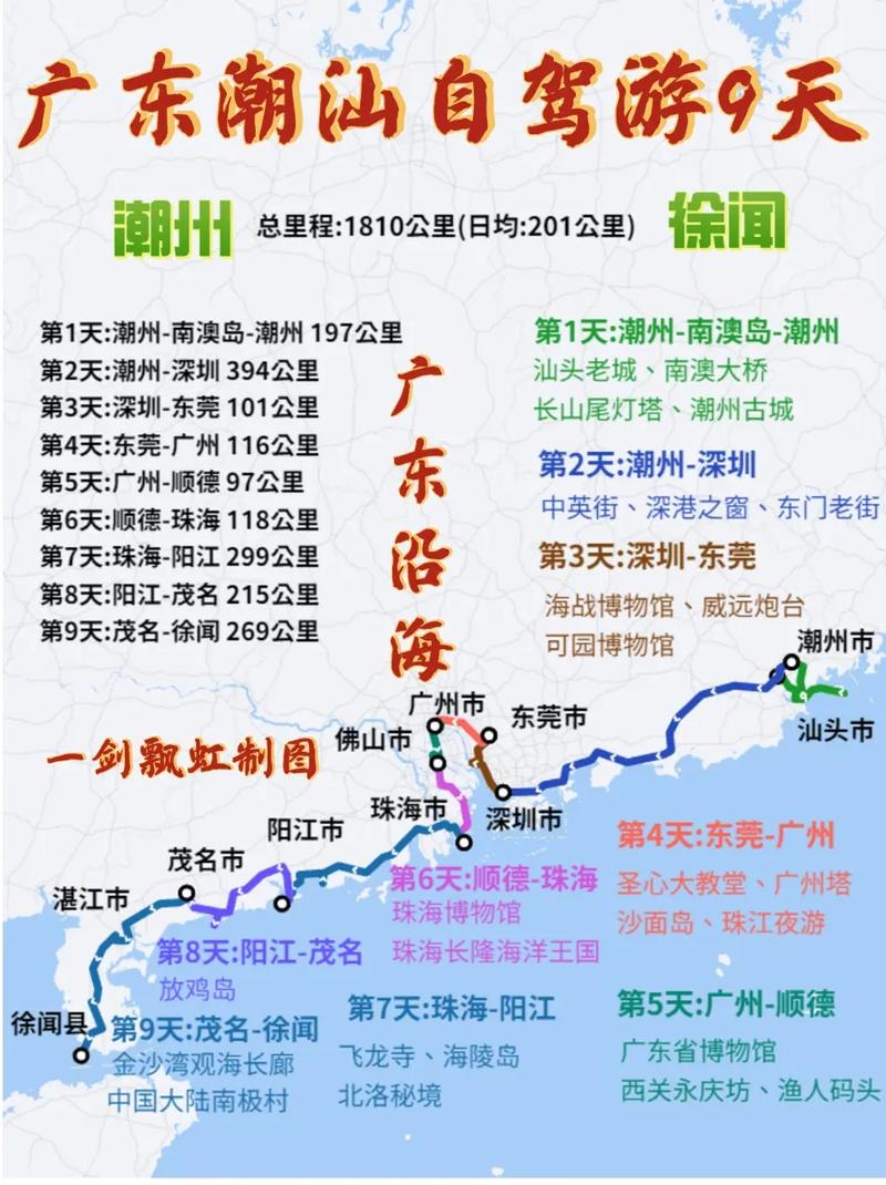 广东旅游线路推荐(广东旅游线路推荐)-第3张图片-文史 广东旅游线路推荐(广东旅游线路推荐)-第3张图片-文史