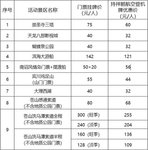花溪谷旅游景区在哪里(花溪谷旅游景区在哪里娄底)-第3张图片-文史 花溪谷旅游景区在哪里(花溪谷旅游景区在哪里娄底)-第3张图片-文史