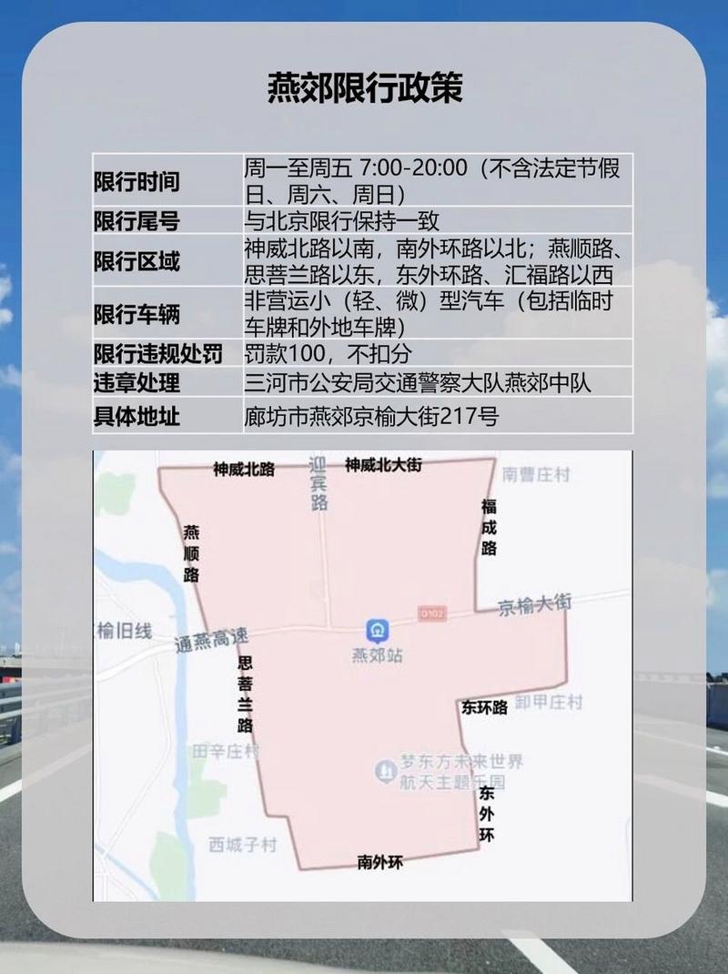 燕郊限号最新限行通知路段（燕郊限号2021最新限号时间）