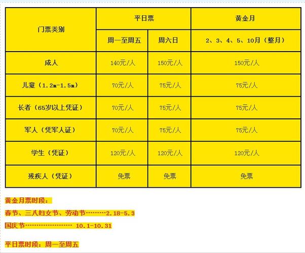 2021年百万葵园免费门票（百万葵园门票99）-第1张图片-文史