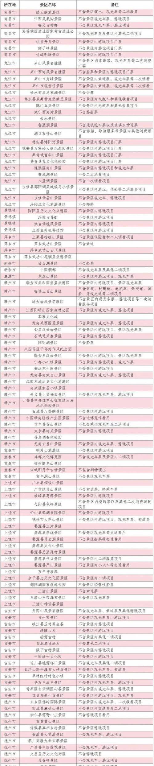 2021年百万葵园免费门票（百万葵园门票99）-第2张图片-文史