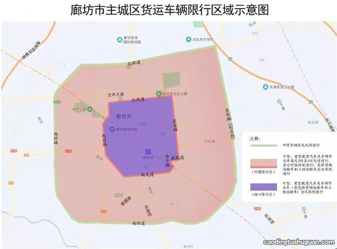 廊坊天天限行吗现在限号吗（廊坊每天限行到几点?）