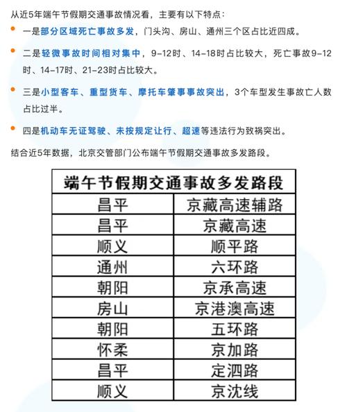 端午假日限号吗现在限行吗(端午节假日限号吗)-第2张图片-文史 端午假日限号吗现在限行吗(端午节假日限号吗)-第2张图片-文史
