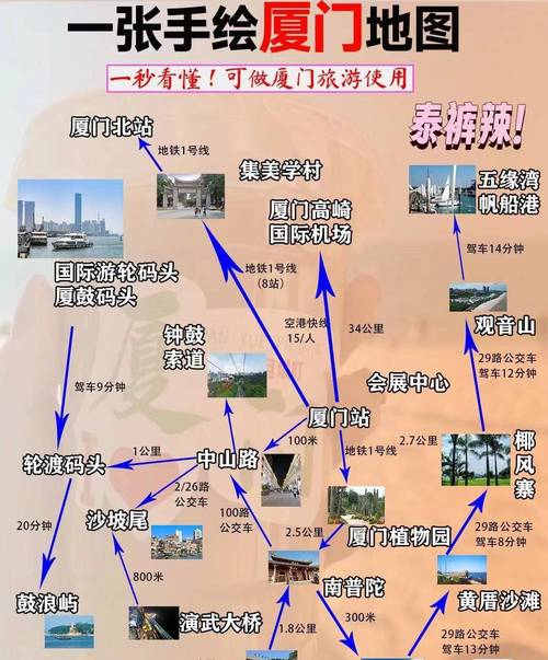 厦门3日游旅行社报价,厦门3日游旅行社报价多少-第5张图片-文史 厦门3日游旅行社报价,厦门3日游旅行社报价多少-第5张图片-文史