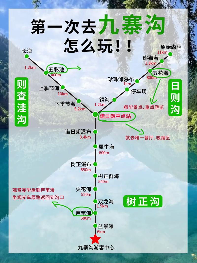 重庆到九寨沟旅游攻略（重庆到九寨沟旅游攻略路线）