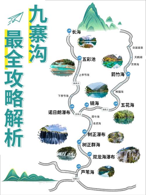 重庆到九寨沟旅游攻略(重庆到九寨沟旅游攻略路线)-第5张图片-文史 重庆到九寨沟旅游攻略(重庆到九寨沟旅游攻略路线)-第5张图片-文史