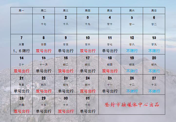 登封限号外地的限号么,登封限号吗?