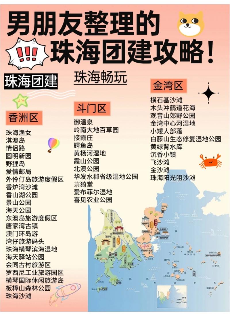 珠海有哪些好玩的地方(珠海有哪些好玩的地方儿童)-第4张图片-文史 珠海有哪些好玩的地方(珠海有哪些好玩的地方儿童)-第4张图片-文史