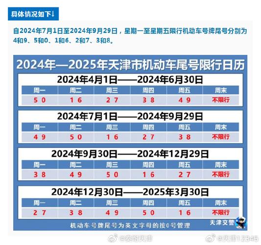 邯郸限号限黄牌车吗现在,邯郸限号限黄牌车吗现在限什么