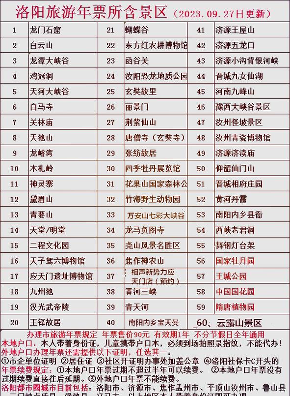 栾川高速限号吗今天限行吗,栾川高速限号吗今天限行吗视频-第4张图片-文史 栾川高速限号吗今天限行吗,栾川高速限号吗今天限行吗视频-第4张图片-文史