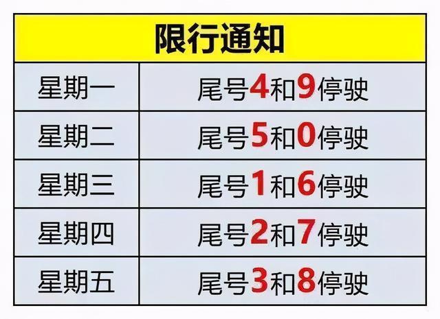 限号周一沧州限行吗现在（下周一沧州限行）