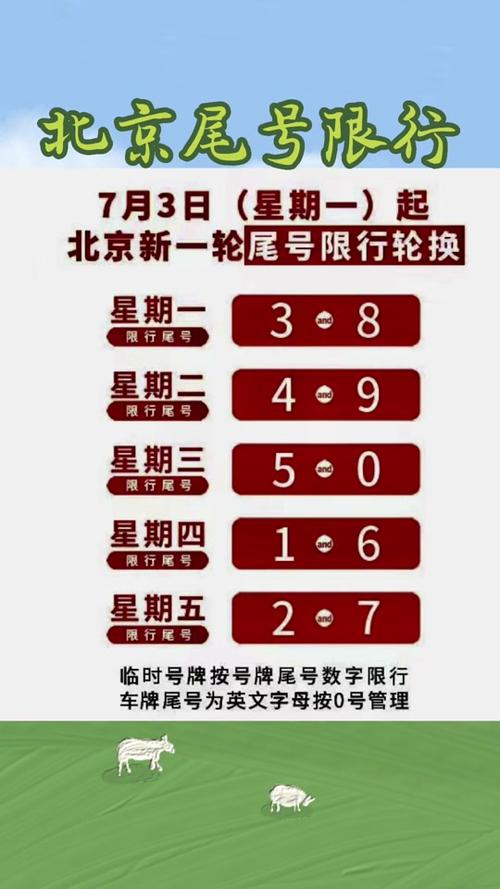 北京限行尾号限行区域时间,北京限行尾号限行区域时间表-第2张图片-文史 北京限行尾号限行区域时间,北京限行尾号限行区域时间表-第2张图片-文史
