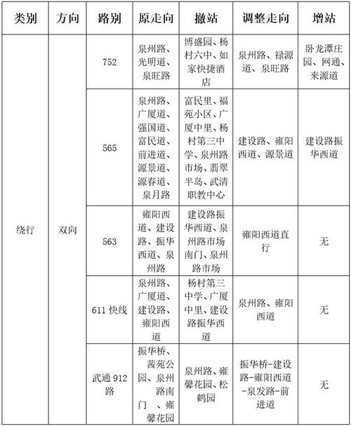 环湖医院汽车限号吗限行吗,环湖医院开门时间-第1张图片-文史