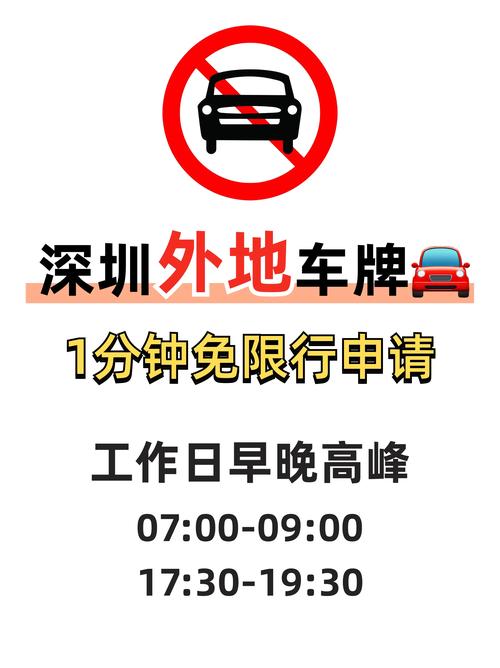 深圳南路限号吗今天限行吗,深圳南路限号吗今天限行吗视频