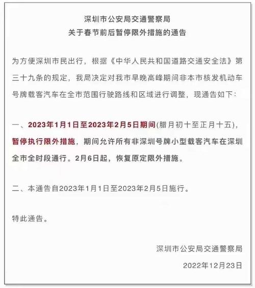 深圳南路限号吗今天限行吗,深圳南路限号吗今天限行吗视频-第4张图片-文史 深圳南路限号吗今天限行吗,深圳南路限号吗今天限行吗视频-第4张图片-文史