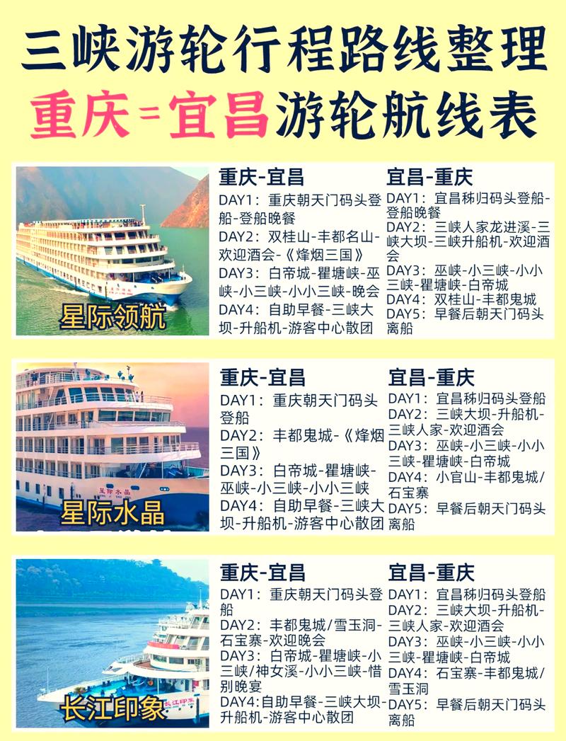 重庆游船到宜昌要几天,重庆游船到宜昌要几天时间-第4张图片-文史 重庆游船到宜昌要几天,重庆游船到宜昌要几天时间-第4张图片-文史