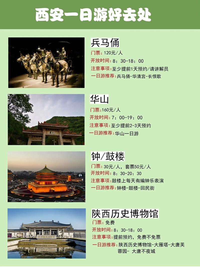 西安市内一日游攻略,西安市内一日游路线-第7张图片-文史