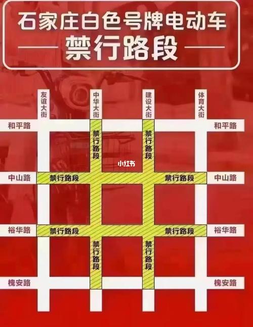 周末石家庄限号限外地牌(石家庄外地限号几点到几点钟)-第4张图片-文史 周末石家庄限号限外地牌(石家庄外地限号几点到几点钟)-第4张图片-文史