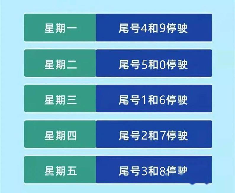 限号营运货车限吗(营运小货车限号吗)-第4张图片-文史 限号营运货车限吗(营运小货车限号吗)-第4张图片-文史