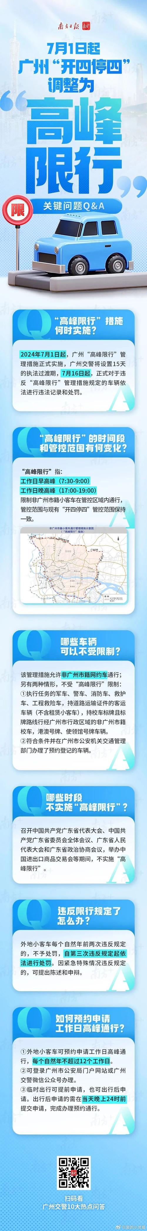 广州荔湾限号吗今天限多少(广州荔湾区车牌限行吗)-第2张图片-文史 广州荔湾限号吗今天限多少(广州荔湾区车牌限行吗)-第2张图片-文史