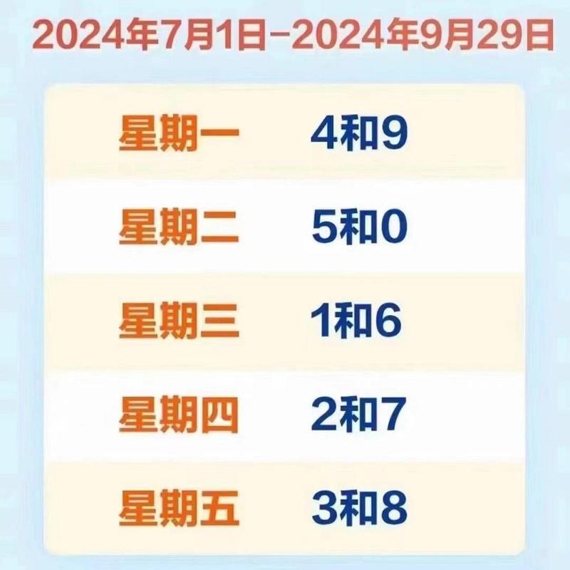 明天尾号限行北京限行吗(明天北京尾号限行几号)-第3张图片-文史 明天尾号限行北京限行吗(明天北京尾号限行几号)-第3张图片-文史