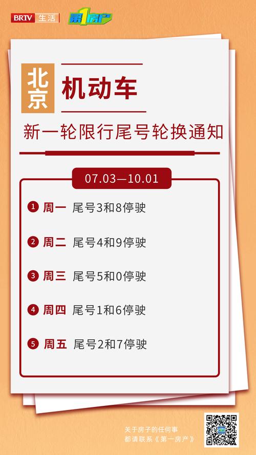明天尾号限行北京限行吗(明天北京尾号限行几号)-第4张图片-文史 明天尾号限行北京限行吗(明天北京尾号限行几号)-第4张图片-文史