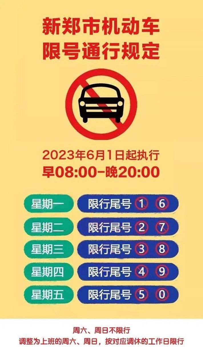 2022港区限行限号最新规定(港区限号2020最新通知)-第6张图片-文史 2022港区限行限号最新规定(港区限号2020最新通知)-第6张图片-文史