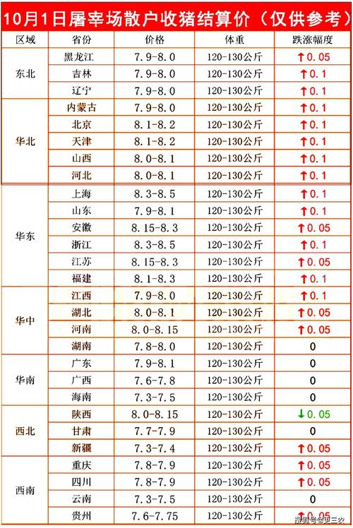 汝南车辆限号是怎么限的,汝南车辆限号规定-第6张图片-文史 汝南车辆限号是怎么限的,汝南车辆限号规定-第6张图片-文史