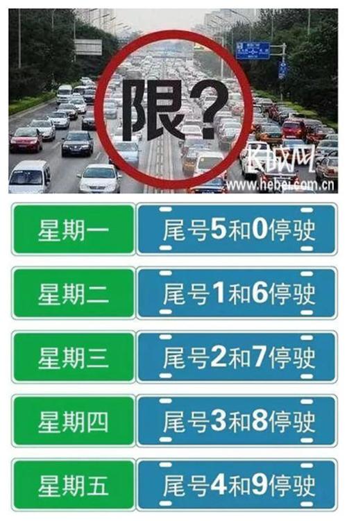 衡水限行限号不限行吗现在,衡水限行么-第3张图片-文史
