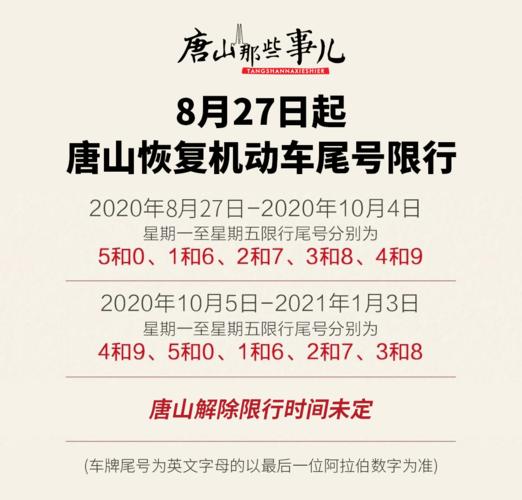 玉田县限号限行范围,玉田县最新限号通知