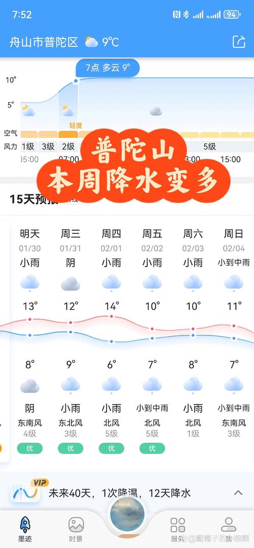 普陀山二日游费用（普陀山跟团二日游费用）-第1张图片-文史