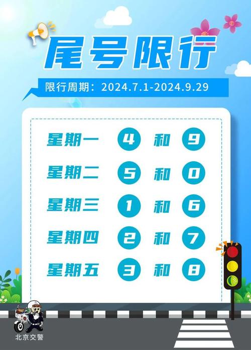 30号巩义限行吗今天限行吗,巩义3月限行-第4张图片-文史