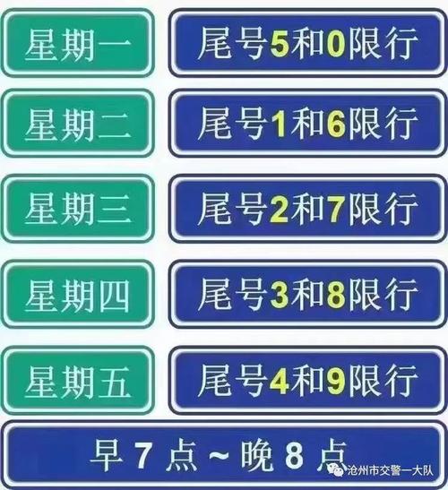 沧州外环限号嘛今天限行(沧州外环限号嘛今天限行几点)-第4张图片-文史 沧州外环限号嘛今天限行(沧州外环限号嘛今天限行几点)-第4张图片-文史