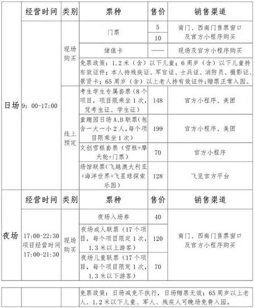 石景山游乐园门票,石景山游乐园门票预订-第2张图片-文史 石景山游乐园门票,石景山游乐园门票预订-第2张图片-文史