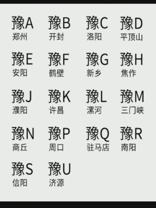 登封限号限豫c车牌不(登封限号限豫c车牌不限号吗)-第4张图片-文史 登封限号限豫c车牌不(登封限号限豫c车牌不限号吗)-第4张图片-文史