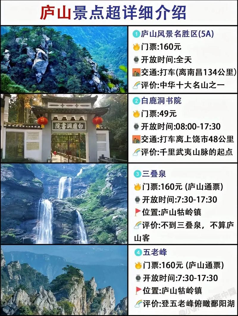 庐山三日游攻略,庐山三日游攻略+东林寺最佳路线-第6张图片-文史 庐山三日游攻略,庐山三日游攻略+东林寺最佳路线-第6张图片-文史