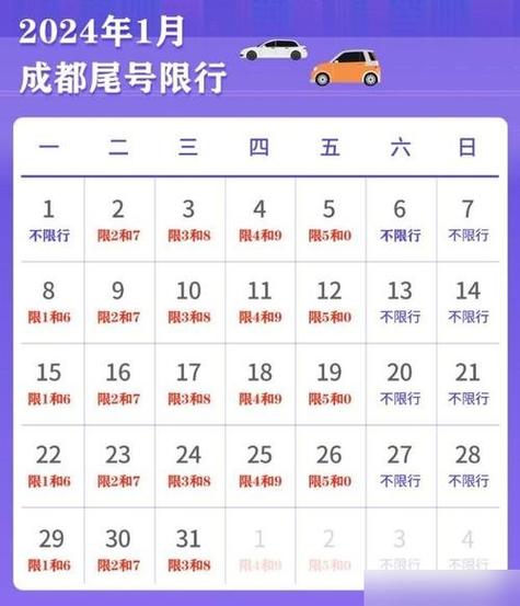成都尾号限行限摩托吗(成都尾号限行限摩托吗现在)-第5张图片-文史 成都尾号限行限摩托吗(成都尾号限行限摩托吗现在)-第5张图片-文史